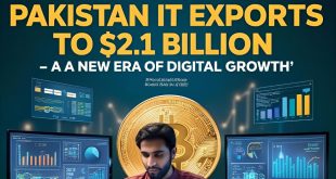 Pakistan IT Exports Rise to $2.1 Billion – A New Era of Digital Growth!