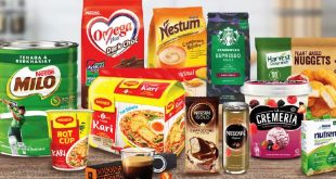 Boycott Israeli Products: What to Stop Buying, Why It Matters, and Do You Agree?