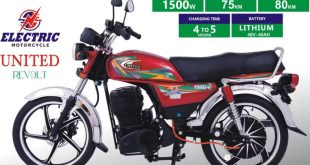 United Launches New Range of Electric Bikes in Pakistan 2025