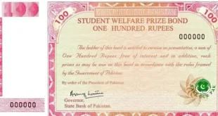 Prize Bond Draw Date for Rs. 100 Announced