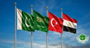 Rising tension in the Middle East Pakistan to host key foreign ministers meeting