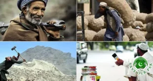International Workers’ Day Observed Across Pakistan and the World